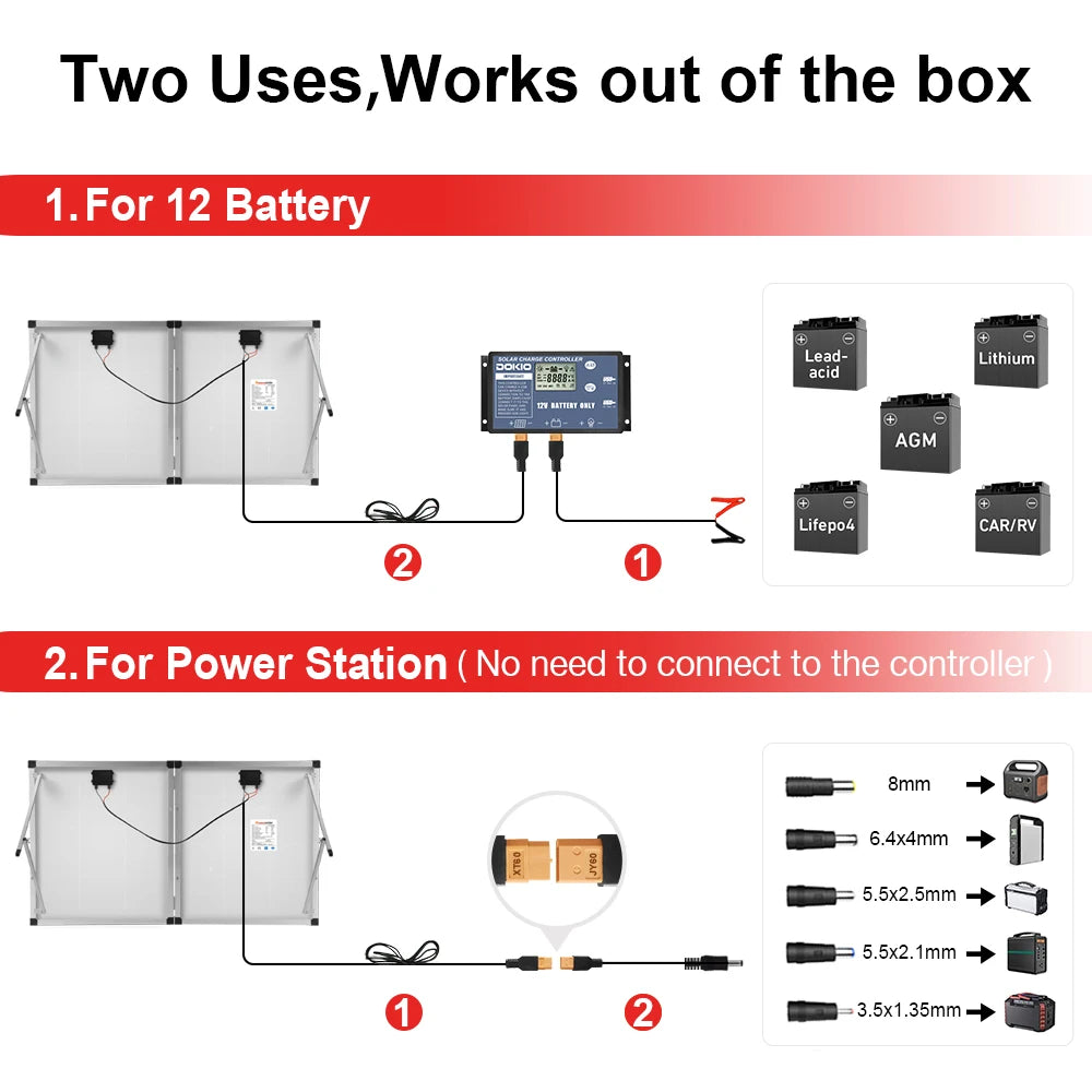 DOKIO Vikbar Solpanel 100W/160W/200W – Monokristallin 18V PWM-regulator Portabel Camping Husbil Båt EU-lager CE
