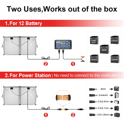 DOKIO Vikbar Solpanel 100W/160W/200W – Monokristallin 18V PWM-regulator Portabel Camping Husbil Båt EU-lager CE