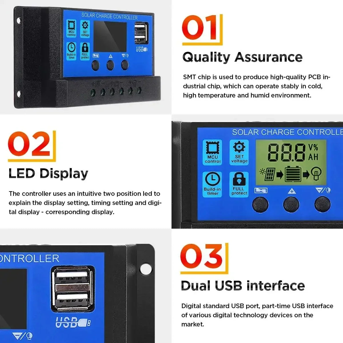 Komplett Solkraftsystem 4000W/6000W – 20W Monokristallin Solpanel + Modifierad Sinusvåg Inverter 110V/220V + 30A PWM-regulator 12V/24V