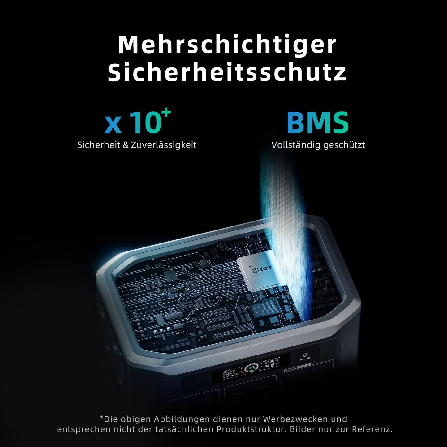 OUKITEL BP3000E Portabel Kraftstation – 2048Wh, 3200W Ren Sinusvåg, LiFePO4, UPS, 220V EU, Sol & Väggladdning