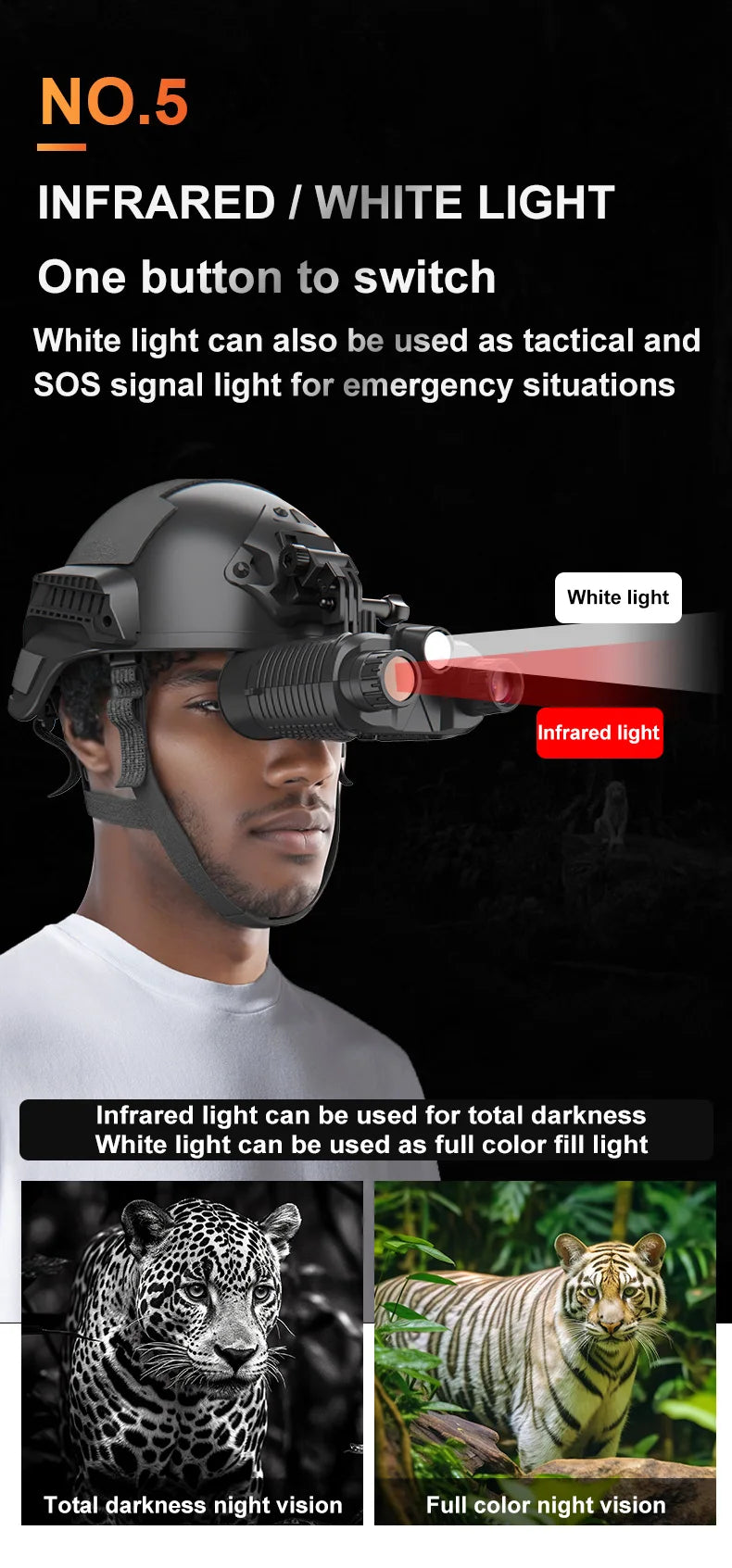 New 4K UHD Helmet Mounted Night Vision Binoculars 36MP Head Mounted Tactical 400M Hunting Infrared Digital NVG Goggles NV8161