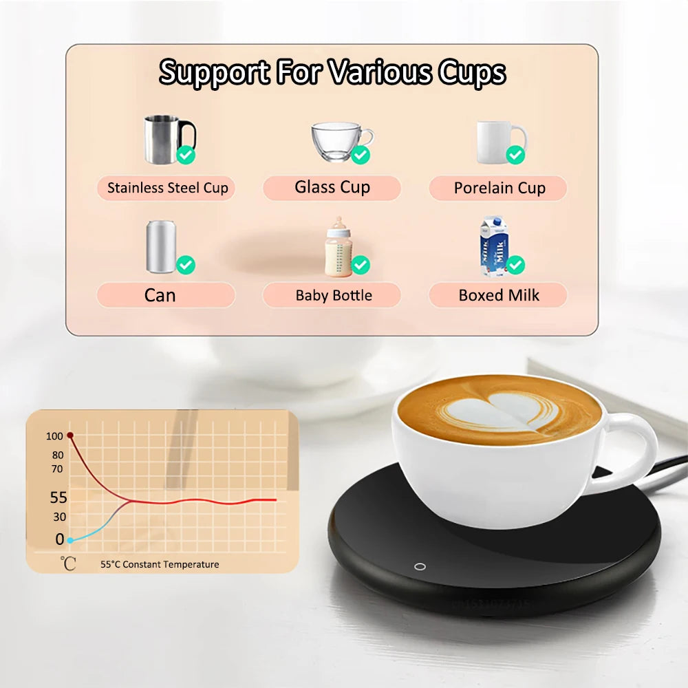 Muggvärmare USB Koppvärmare för Kaffe och Te