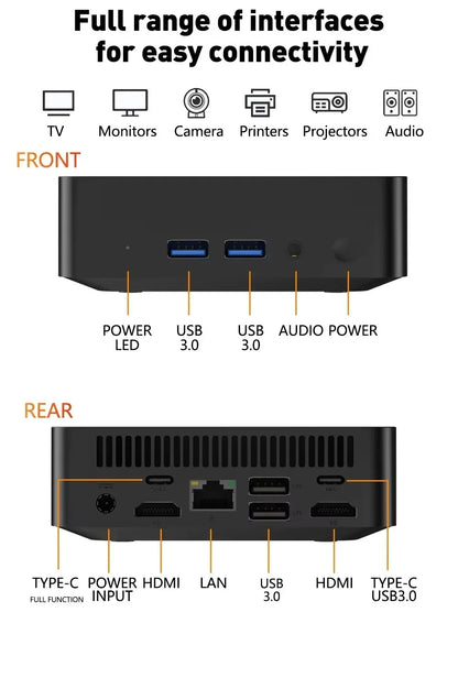 Mini PC Intel Core i9-10980HK 16GB DDR4 – Upp till 2TB SSD Windows 11 Pro WiFi 6 BT5.2 Triple 4K Gaming Kontor