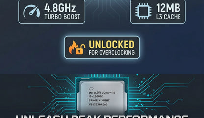 Intel Core i5 10600K Box CPU Processor i5 10th Gen Series 4.1GHz 6-Core 12-Thread L3 12MB 125W LGA 1200