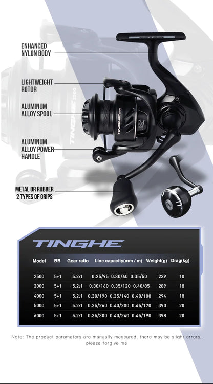 SEASIR TINGHE Spinning Fiskerulle – Max 20kg Drag, 5.2:1, Saltvattensskyddad, Aluminiumhandtag, 2500–6000