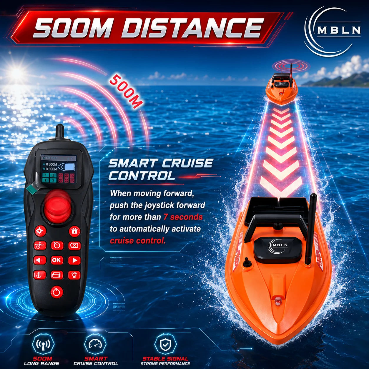 MBLN GPS RC Baitbåt – 500m Räckvidd, 1,5kg Hink, GPS-navigering & Autohåll