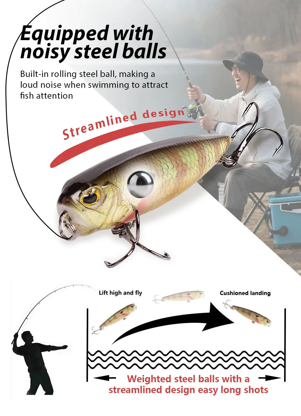 Hanlin Popper 6.5cm/2.56in/5.5g Topwater Baits Walk The Dog Rattle Wobble Fishing Lures Floating Hard Plastic Bass Tackle