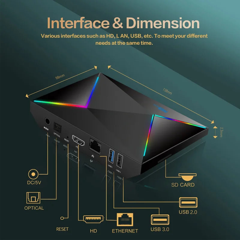 R69 Plus TV Box Android14 Ultra Voice Control HDR10 8K Allwinner H728 Octa Core 1000M LAN WIFI 6 BT5.0 Media Player Set Top Box