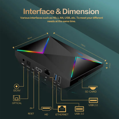 R69 Plus TV Box Android14 Ultra Voice Control HDR10 8K Allwinner H728 Octa Core 1000M LAN WIFI 6 BT5.0 Media Player Set Top Box