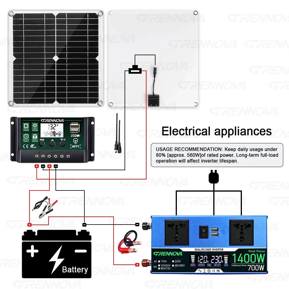 Grennova Solkraftsystem – Ren Sinusvåg 700W/1400W + 30W Solpanel + 60A MPPT 12V/24V 110V/220V Husbil Off-Grid CE