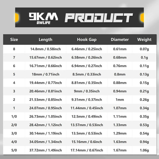 9KM Fishing Hooks Keeper, Baitholder Hook, 50~200Pcs Fishing Circle Hook High Carbon Steel for Freshwater & Saltwater