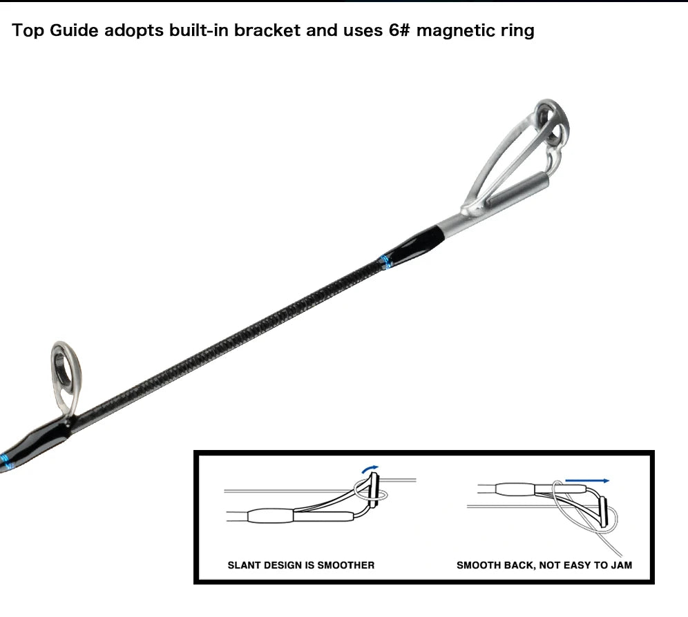 BIUTIFU Casting Spinning Lure Fishing Rods 1.68m 1.98m 2.1m 2.28m 2.4m 2.7m 3.0m 3.3m 2 Tips Baitcasting 3-80g Ultralight Fast Carbon Pole with Rod Tube Backpack For Seabass Bass Trout Pike