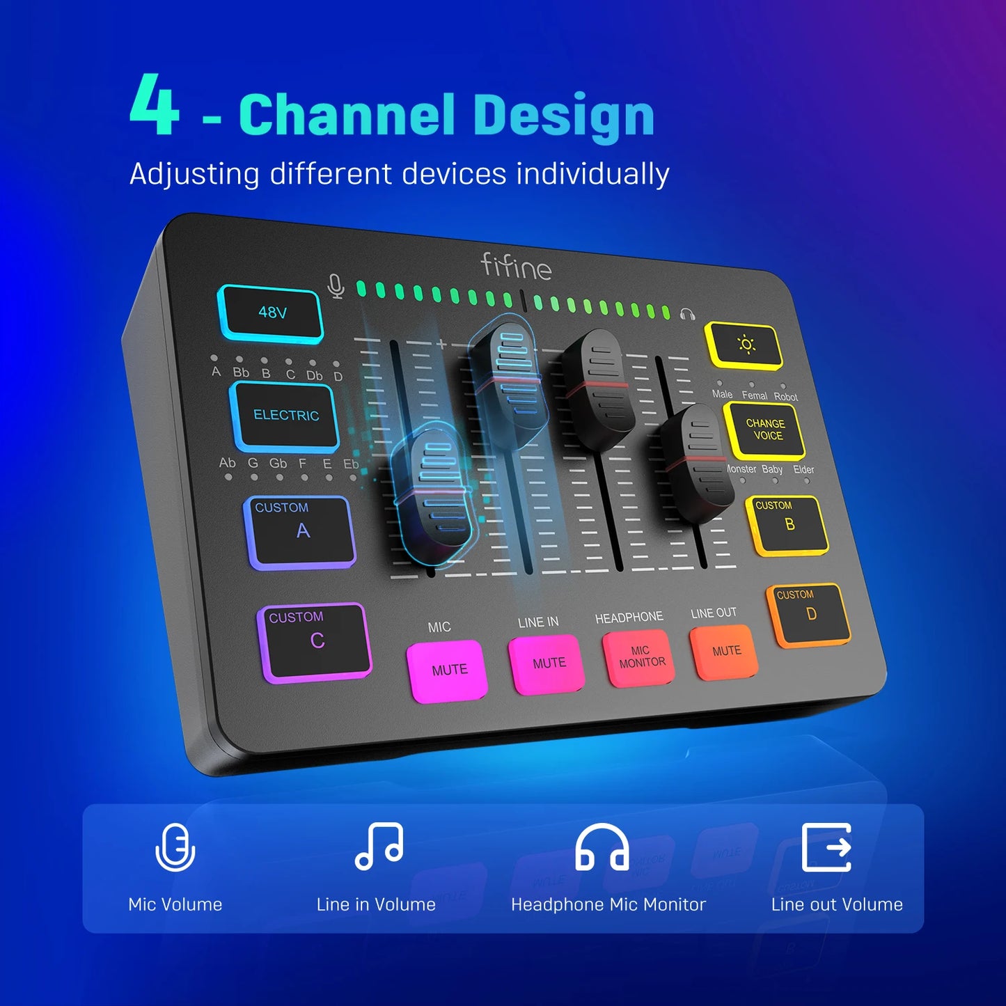 FIFINE Gaming Audio Mixer,Streaming 4-Channel RGB Mixer with XLR Microphone Interface,for Game Voice,Podcast,AmpliGame SC3