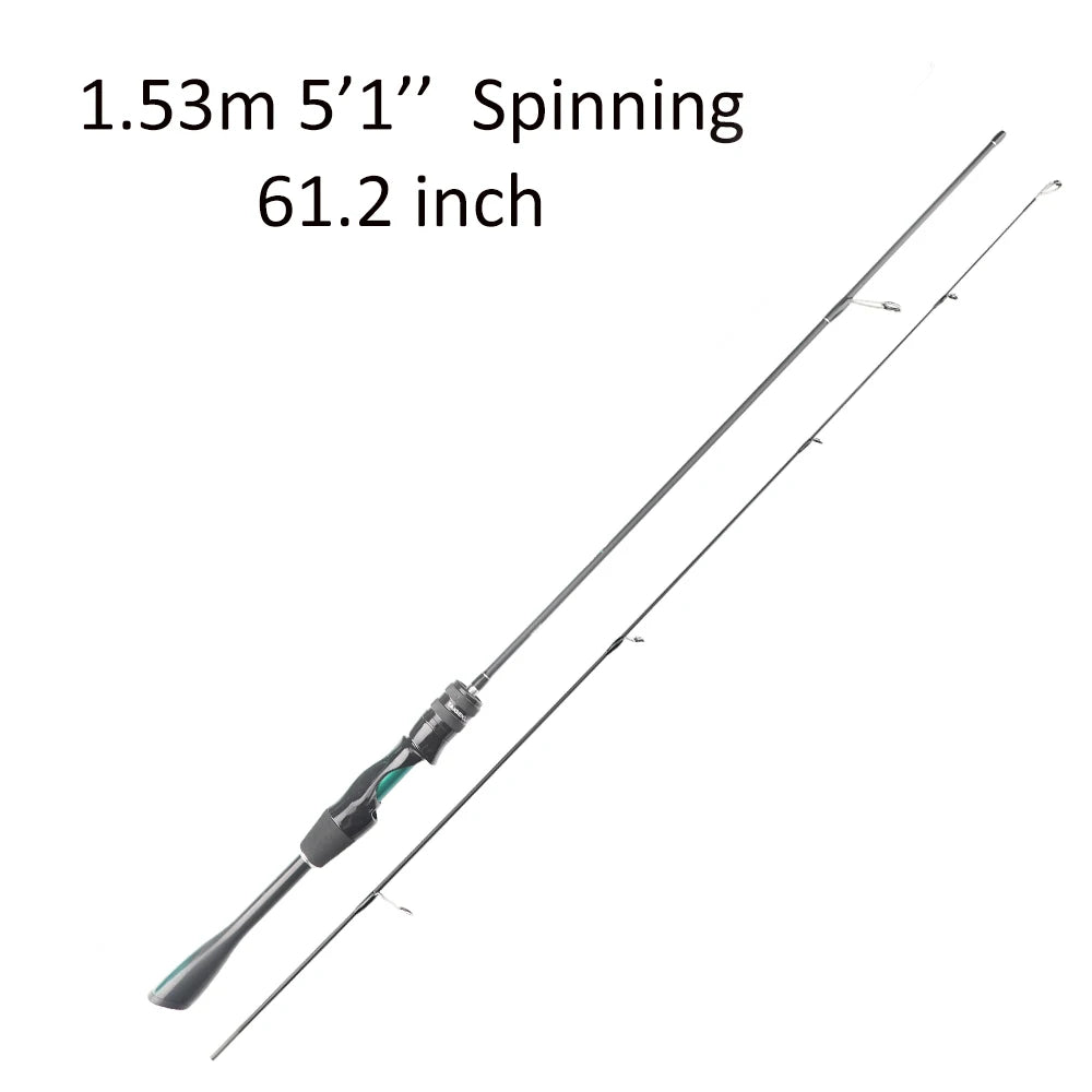 FISHINGFANS ORCA Ultralätt Fiskespö UL – Solid Tip, Avsmalnande Handtag, Spinning och Casting för Öring