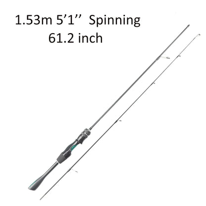 FISHINGFANS ORCA Ultralätt Fiskespö UL – Solid Tip, Avsmalnande Handtag, Spinning och Casting för Öring