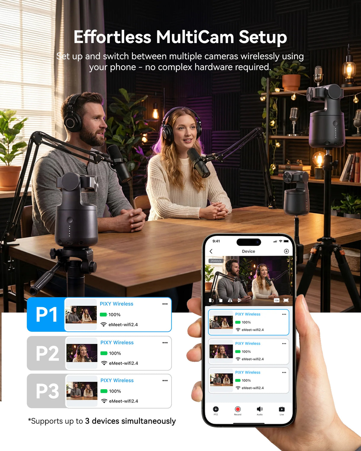 EMEET PIXY Wireless 4K Webcam Dual-Lens AI Tracking PTZ Streaming Camera Gesture Control HDR Live Streaming for YouTube/Facebook