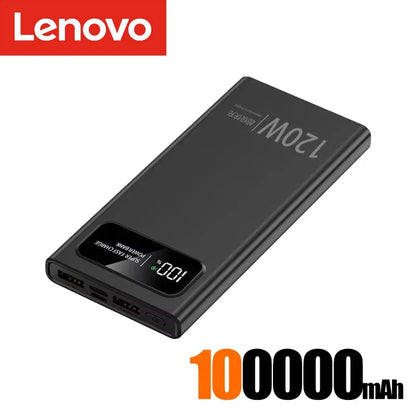 Lenovo 120W 200000mAh Power Bank Fast Charge Large Capacity External Battery CCC Mobile Power For Iphone Samsung Xiaomi NEW