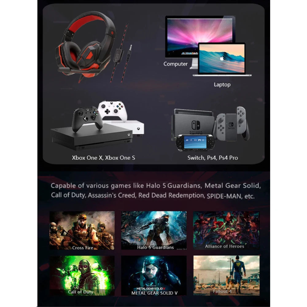 Occkic Gaming Headset 3,5mm CE – Over-Ear ABS/Läder Aktiv Brusreducering 120° Mikrofon PS4 PS5 Xbox PC 1,8m Röd Vit Blå