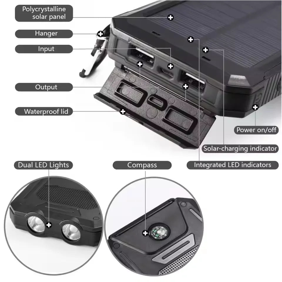 2026 New 200000mAh High Capacity Solar Power Bank Fast Charging USB-A/USB-C for IOS Android Portable Charger