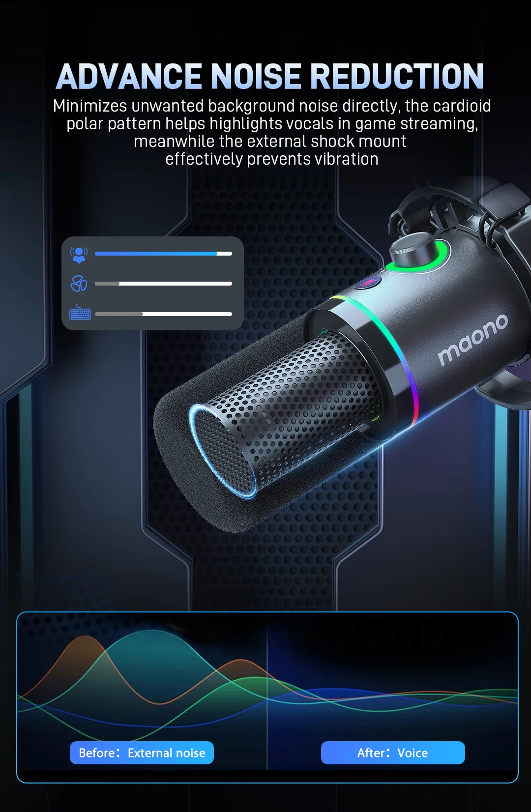 MAONO PD200XS USB/XLR Dynamic Microphone with Shock Mount Boom Arm Stand Maonolink Gain Knob RGB Light for PC Gaming Recording