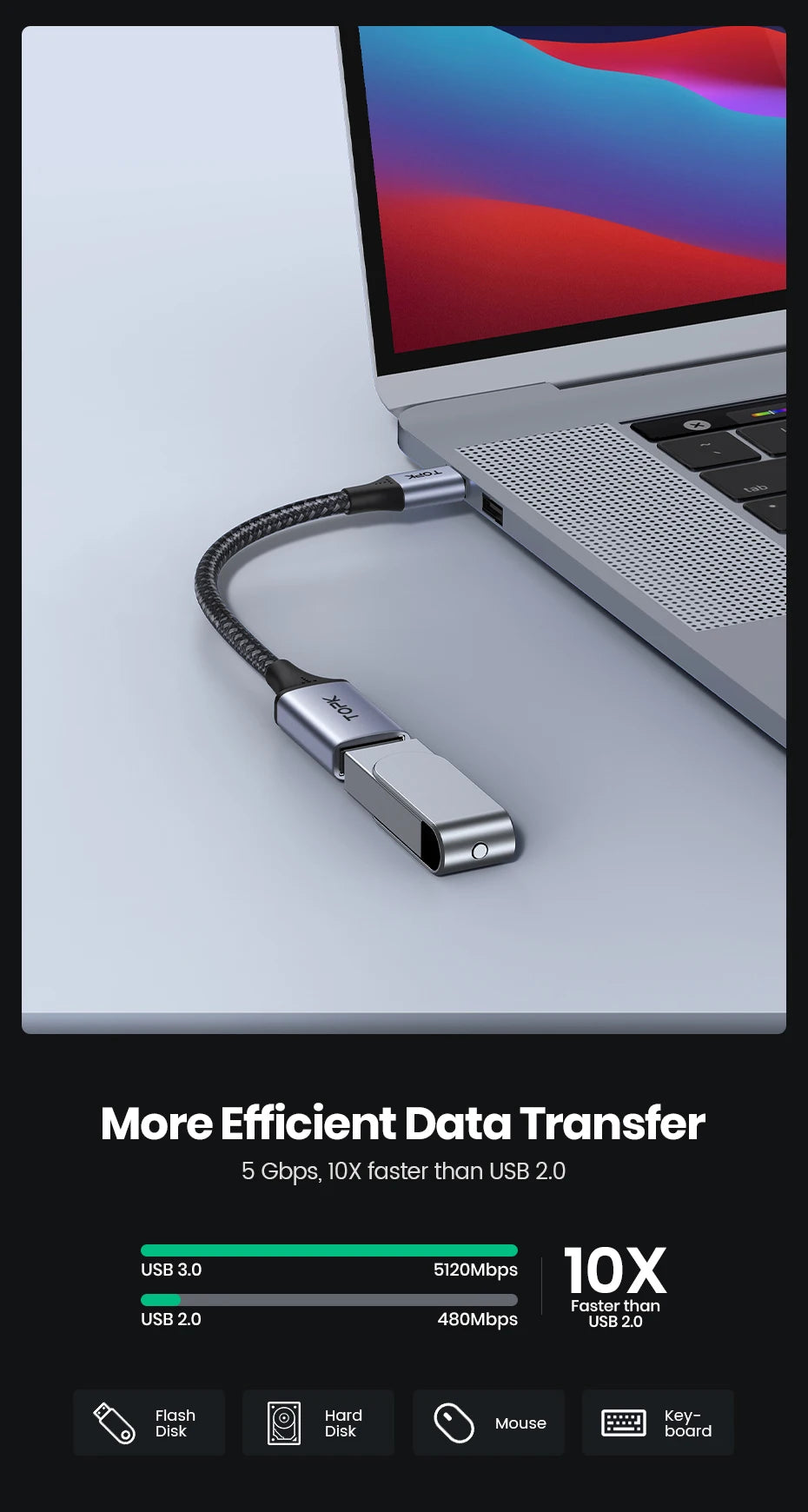 TOPK USB-C till USB-A OTG-adapter – dataöverföring och laddning
