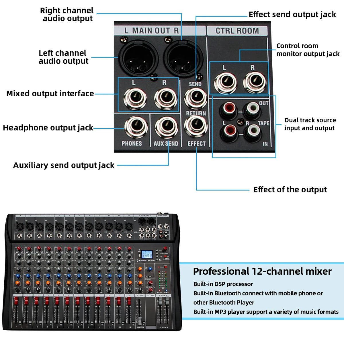 Audio Mixer 6/8/12 Channels Professional DJ Mixer LR Microphone/Line Input, AUX, FX Processor MP3, Headphones, +48V Phantom