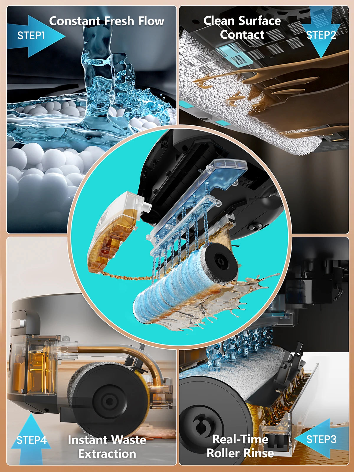 Lefant M265 Wet and Dry Robot Vacuum Cleaner, 20000Pa, Self Cleaning Wet Roller, Clean Water Wash, Laser dToF, Anti-Tangle, WiFi 2.4G/5G/Alexa/APP