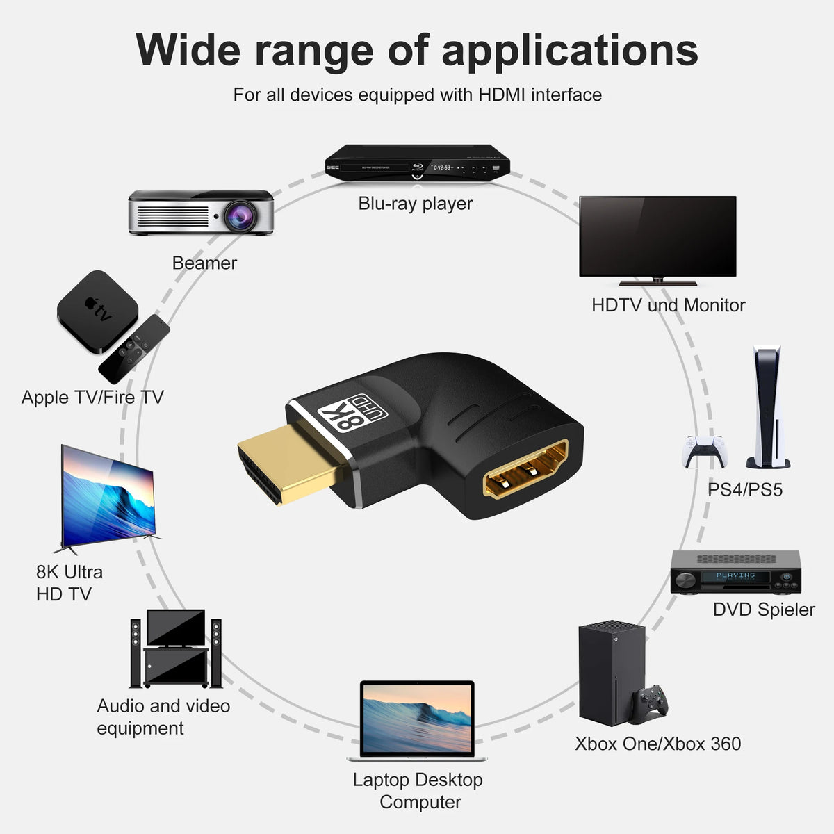 HDMI 2.1-adapter med 90° eller 270° vinkel – 8K 60 Hz