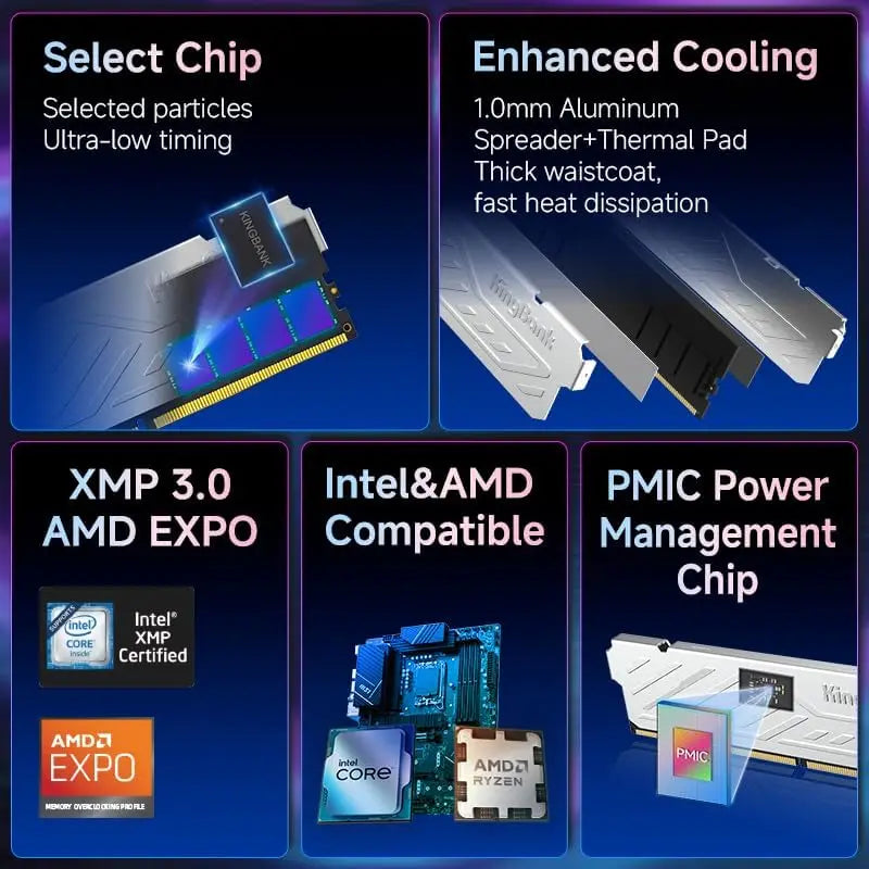 KingBank KJXS DDR5 RAM 8GB/16GB Kit (2x8GB) 6000MHz Desktop Memory CL36-36-36-80 XMP 3.0/AMD EXPO High-Speed Computer RAM