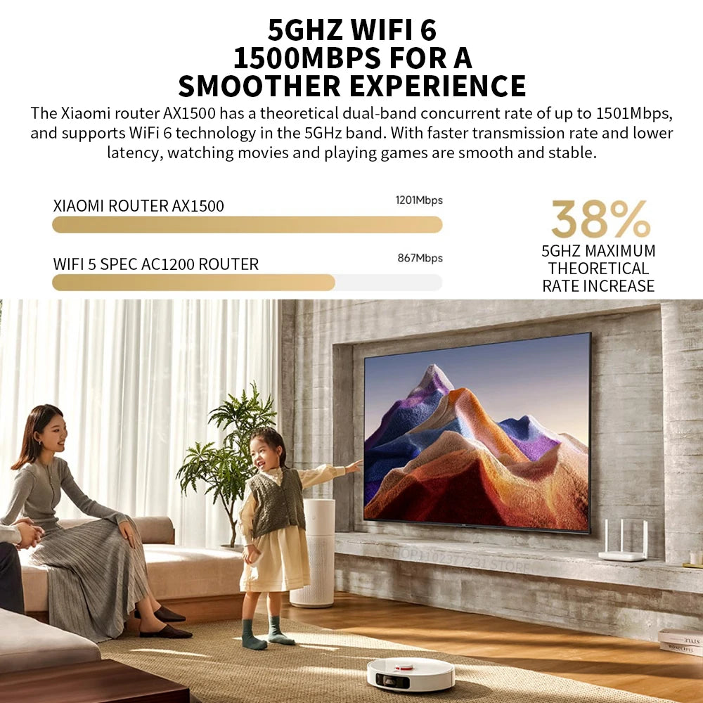 Xiaomi mijia Mi router AX1500 2.4G/5GHz WiFi6 1501Mbps Support IPTV Mesh Network Mijia App Wifi Gigabit Amplifier