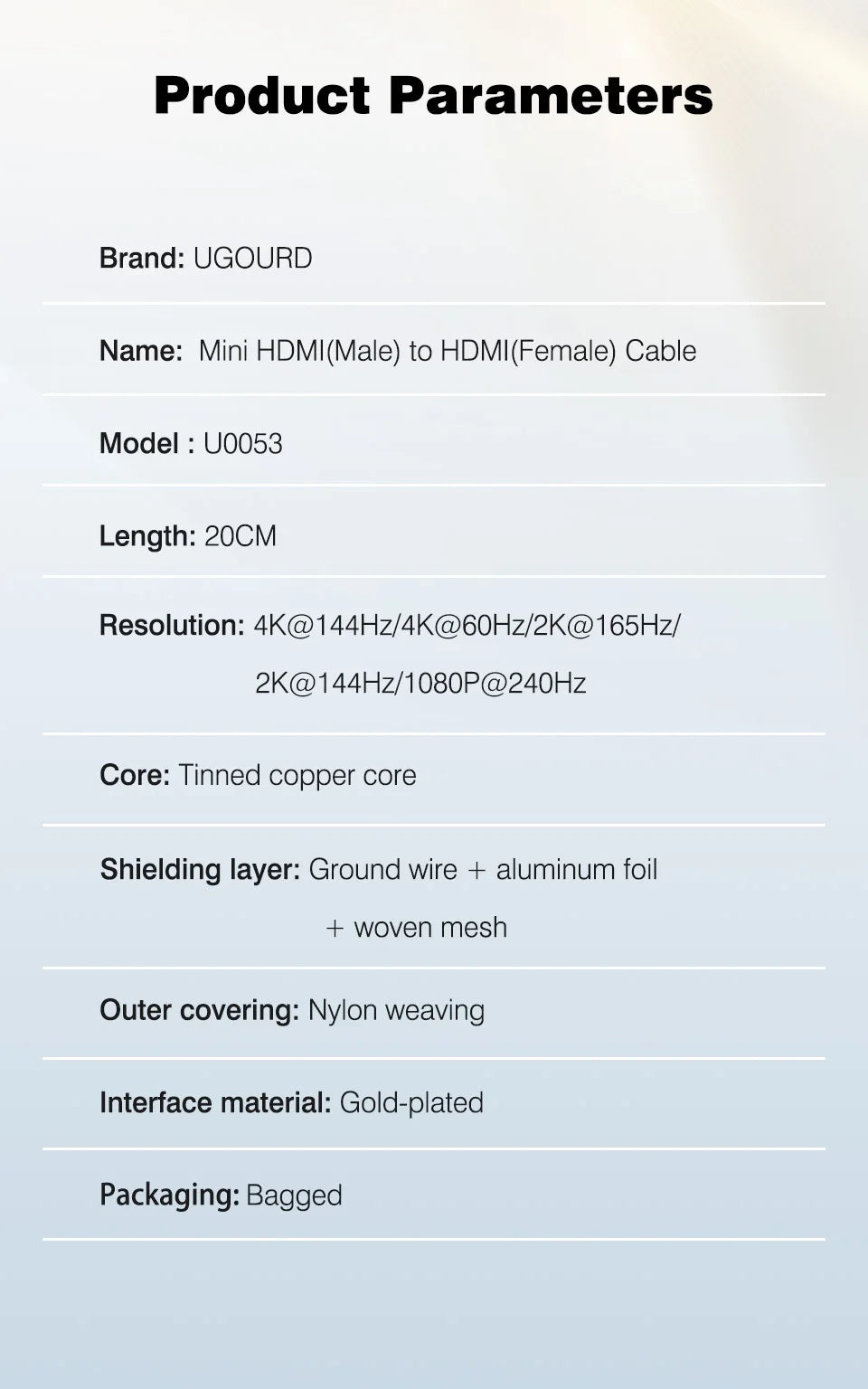Mini/Micro HDMI hane till HDMI hona-adapter 4K
