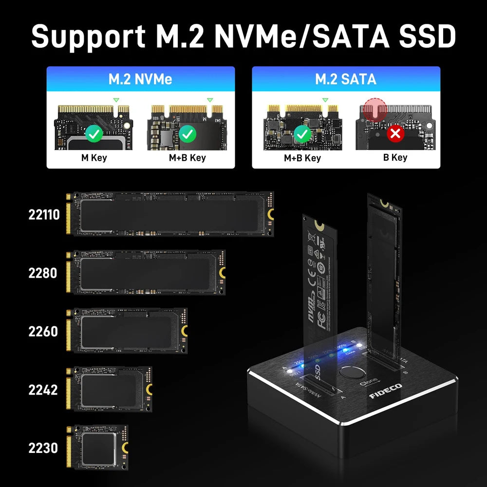 FIDECO NVMe SSD Enclosure 20Gbps Dual-Bay M.2 NVME SATA SSD Case Type-C Hdd Docking Station Supports Offline Clone for M.2 Case