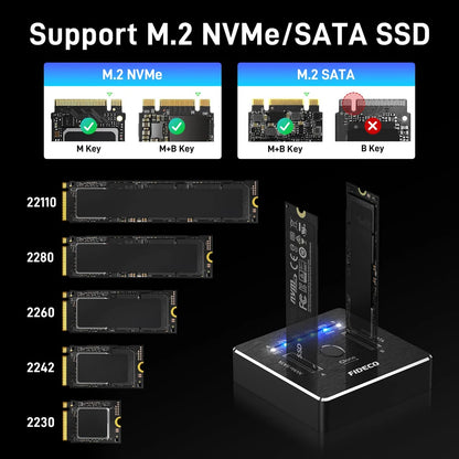FIDECO NVMe SSD Enclosure 20Gbps Dual-Bay M.2 NVME SATA SSD Case Type-C Hdd Docking Station Supports Offline Clone for M.2 Case