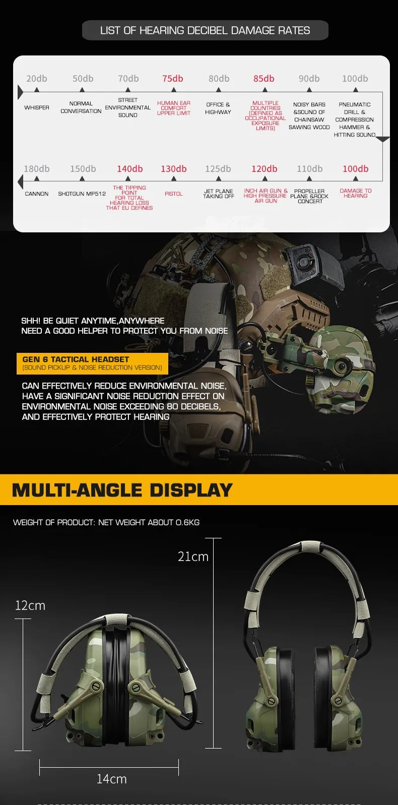 HD-17 GEN 6 Tactical Headset Sound Pickup&Noise Reduction Sports Shooting Earmuff Sports Shooting Impact Anti-Noise Headset