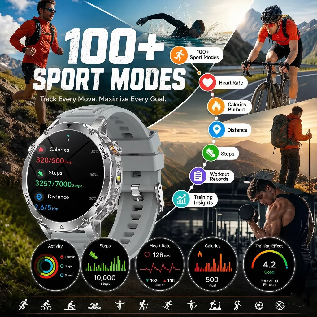 2026 1400mAh Big Battery Smart Watch Men Outdoor GPS Flashlight IP68 Waterproof Bluetooth Call AMOLED Military Sports Smartwatch
