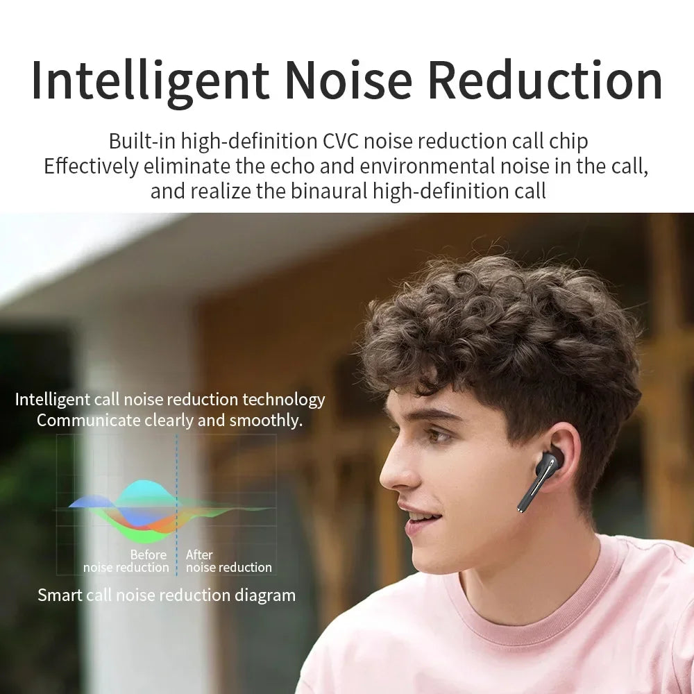 J18 TWS Trådlösa Hörlurar – Bluetooth 5.0, HiFi-ljud, IPX5, Touch och CVC Brusreducering