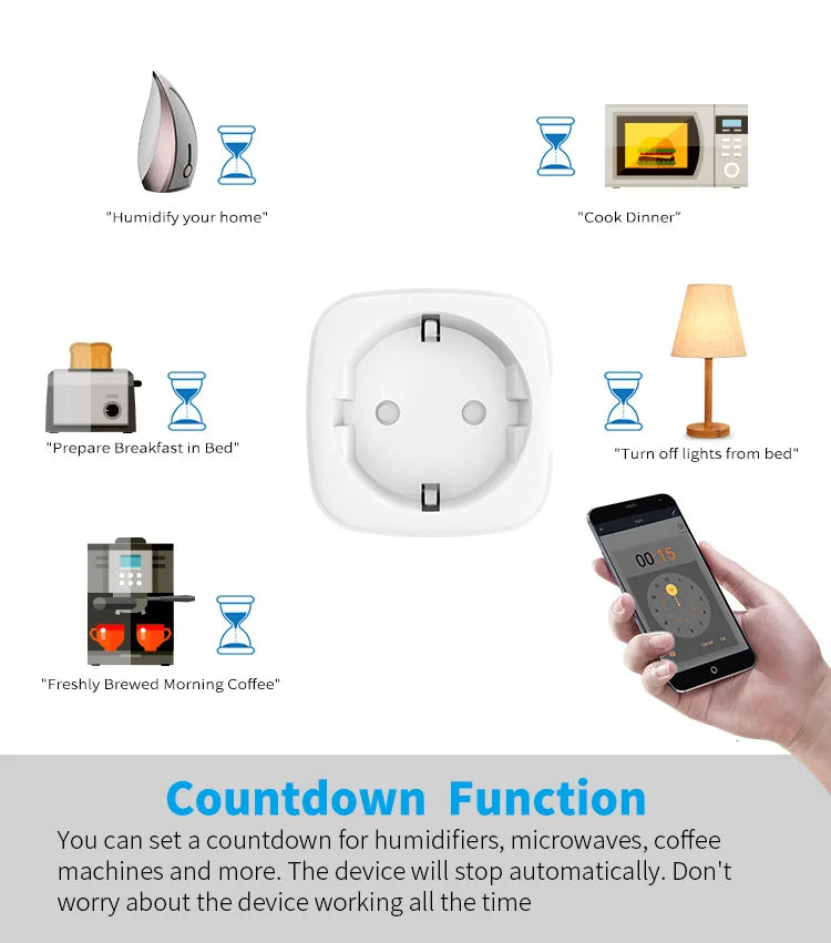 WiFi Smart Plug 16A/20A EU Smart Socket With Power Monitoring Timing Function Works with Tuya Smart Life App Voice Control