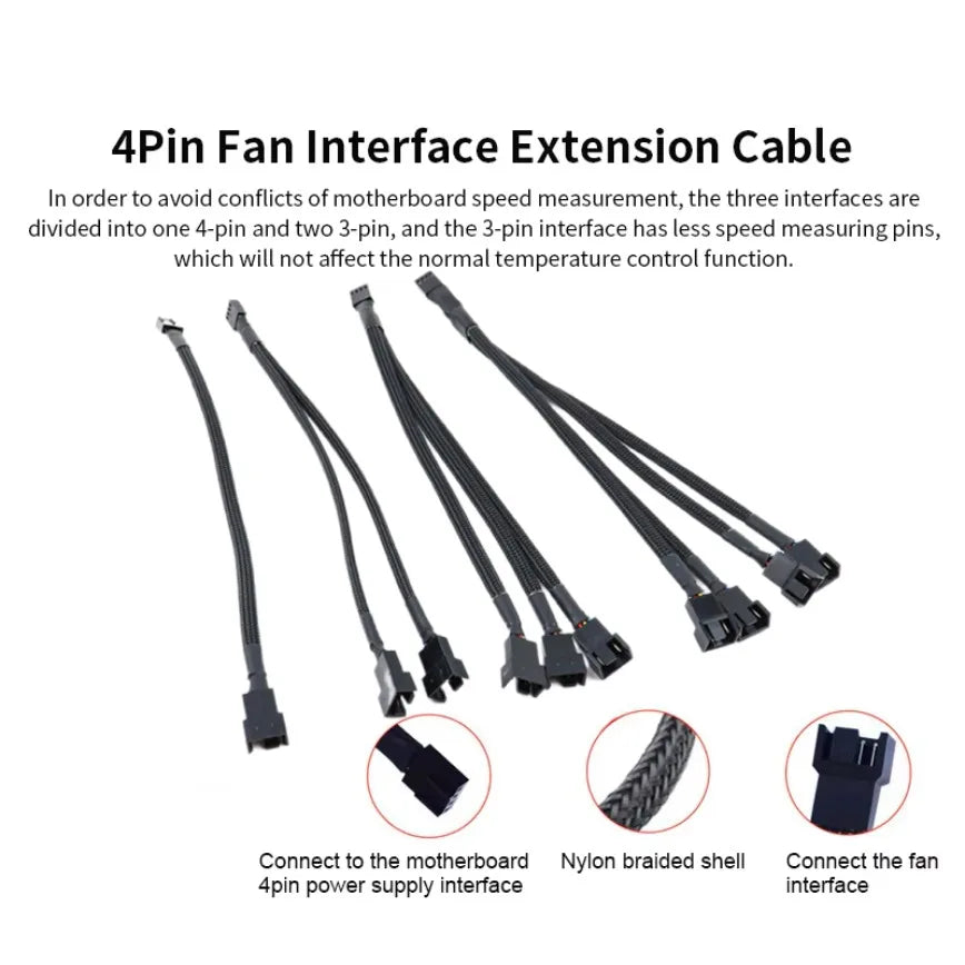 4-pin PWM-fläktsplitter 26 cm – 1 till 1, 2, 3 eller 4