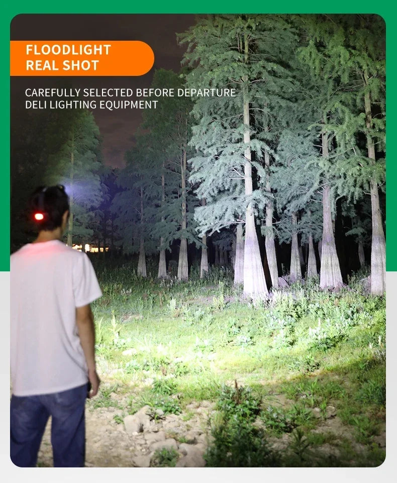 XIWANGFIRE XHP90.2 Pannlampa 50W – Zoom, Rörelsesensor, Vattentålig, 100–300m, Camping & Fiske