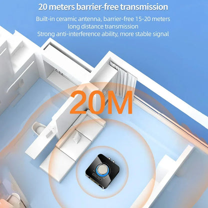 Bluetooth 6.0 Audio Receiver Transmitter With FM, NFC, RCA AUX, USB TF Card Playback For Home Stereo Use With Hands-Free Calling