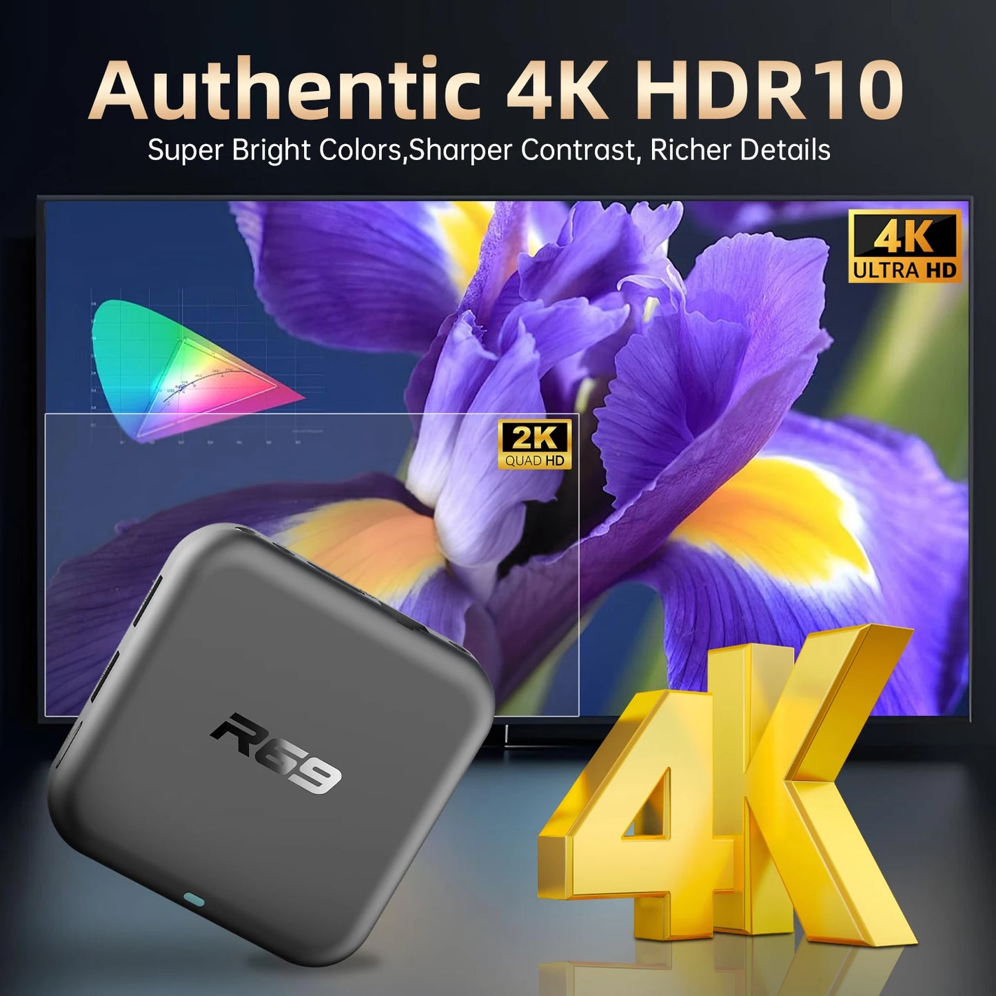MORTAL Latest Smart TV Box R69-1 Android 14 RK3518 2GB 16GB Support 4K Decode Wireless BT5.0 Wifi6 Media Player
