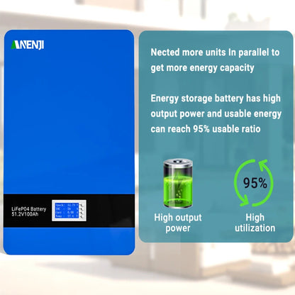 ANENJI LiFePO4 Batteripack 48V/51,2V – 5kWh (100Ah) eller 15kWh (300Ah), Bluetooth+CAN/RS485, ≥96%, >6000 Cykler, Upp till 15 Parallella, EU-lager (Polen)