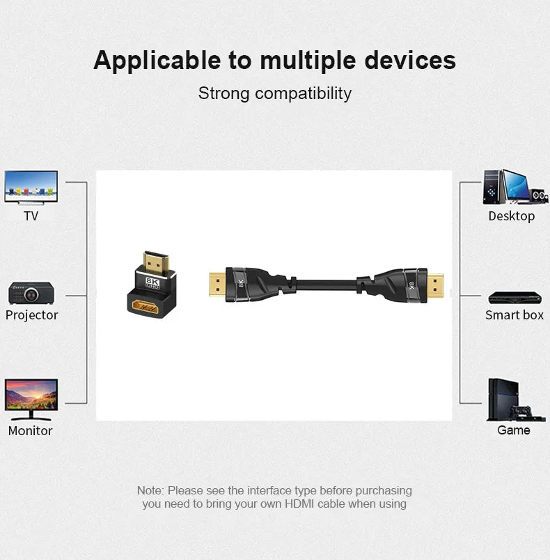 HDMI 2.1-adapter med 90° eller 270° vinkel – 8K 60 Hz