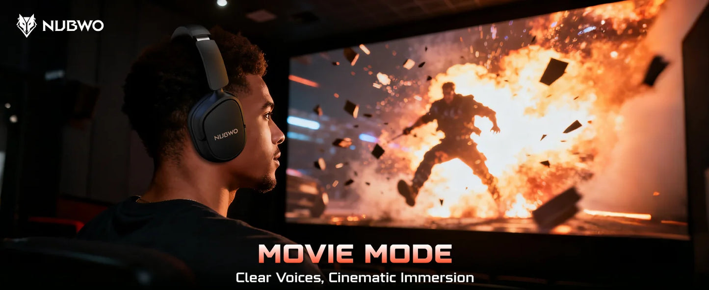 NUBWO HG04 Trådlöst Gaming Headset – Dubbel 2.4GHz & Bluetooth 5.3 80h Batteritid 3 EQ-lägen Riktad Mikrofon PS5 PC Xbox Switch