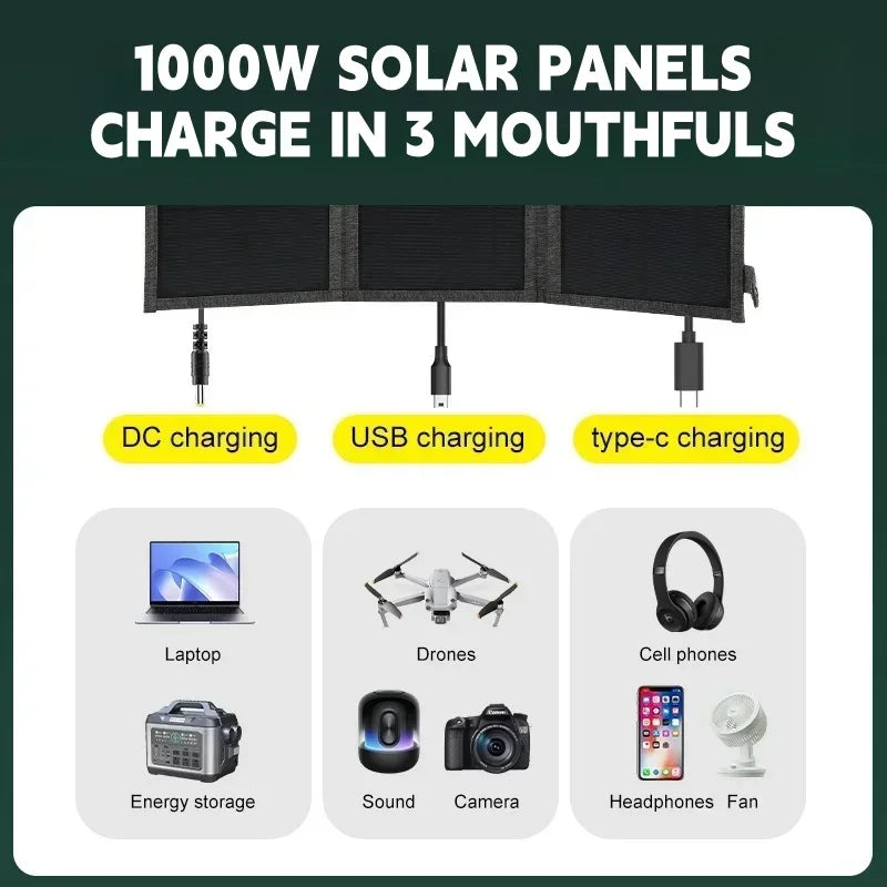 Vikbar Solpanel 60W – Monokristallin IP65 USB-C PD3.0 QC3.0 DC Camping Utomhus 850g Svart Khaki Grå