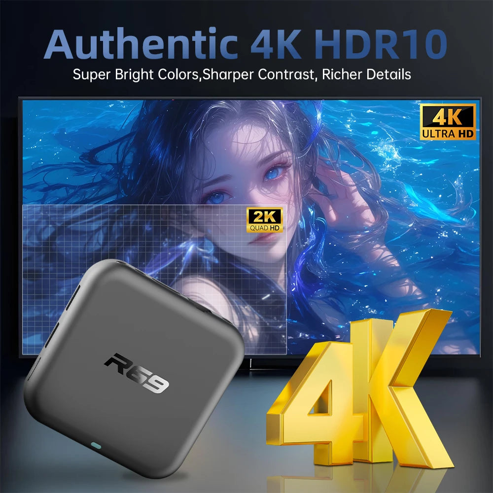 New 2026 Global Android 14.0 TV Box R69-1 Support 4K RK3518 Bluetooth 5.0 WIFI 6 RAM 8GB ROM 128GB Multi Language Smart TV BOX