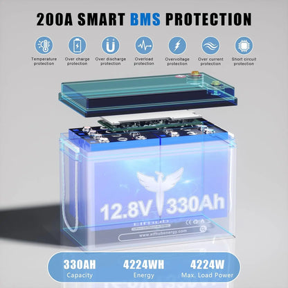 12V 330Ah 4,2kWh LiFePO4 Batteri med Bluetooth & 200A BMS – Deep Cycle Husbil Solceller Båt, EU-lager