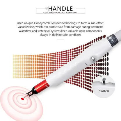 ‌Professional QSwitch NDYag Laser Machine Picosecond Tattoo Pigment Removal Carbon Peeling Facial Cleaning Painless Treatment‌