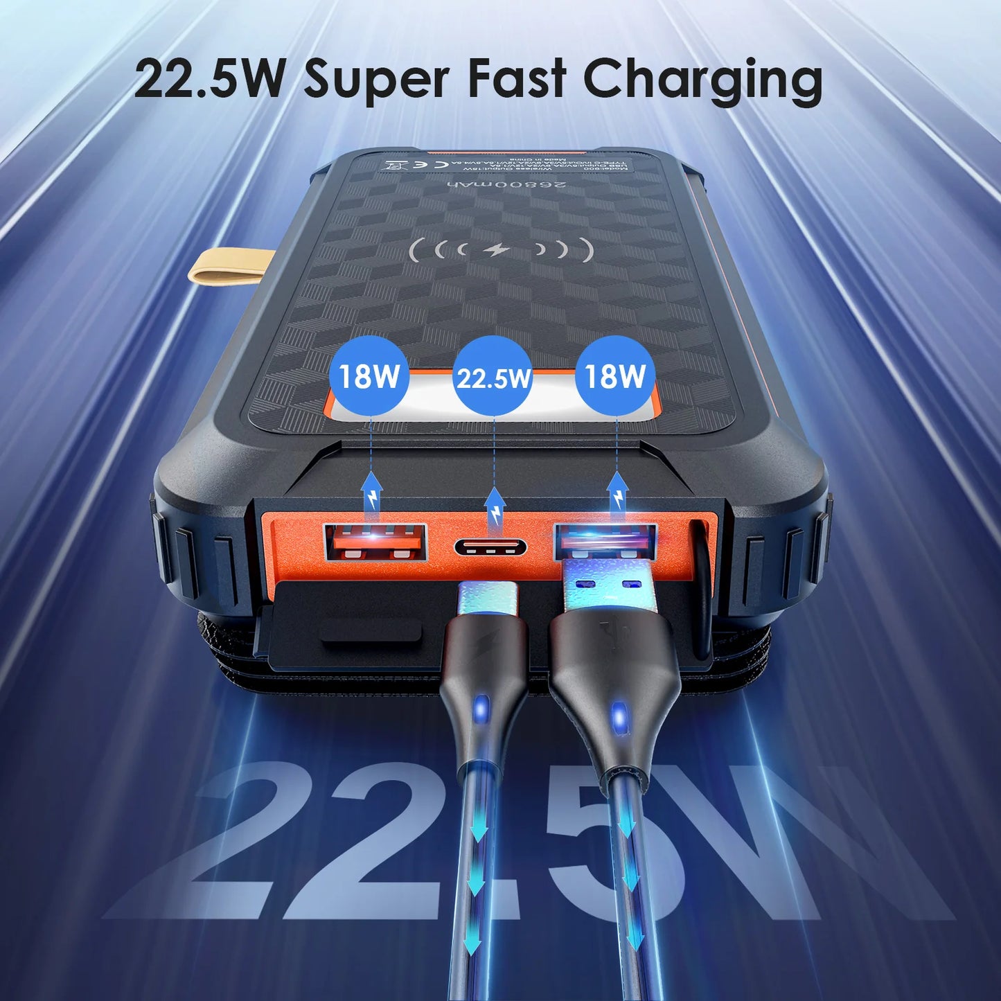 PD 22.5 W Solar Power Bank 26800mAh Fast Solar Charger QC 3.0,3 Outputs,4 Foldable Panels Charges External Battery,Camping Light