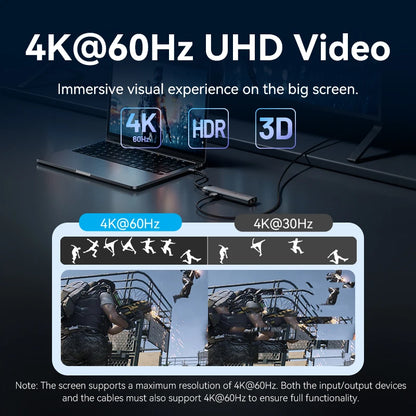 Vention USB C HUB 4K 60Hz Type C to HDMI RJ45 Ethernet PD 100W SD TF for MacBook PC iPad Sumsang PC Tablet Phone USB 3.0 Hub